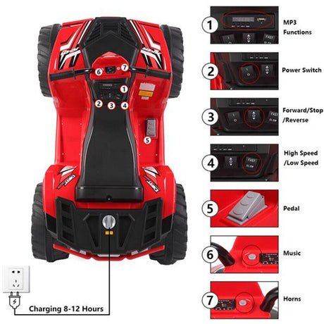 Electric Ride-On ATV Truck for Kids Ages 3-8 - 12V Power Wheels Car
