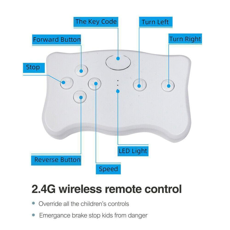 Electric Ride-On Car for Kids with 3 Speeds, Lights, Music, and Remote Control