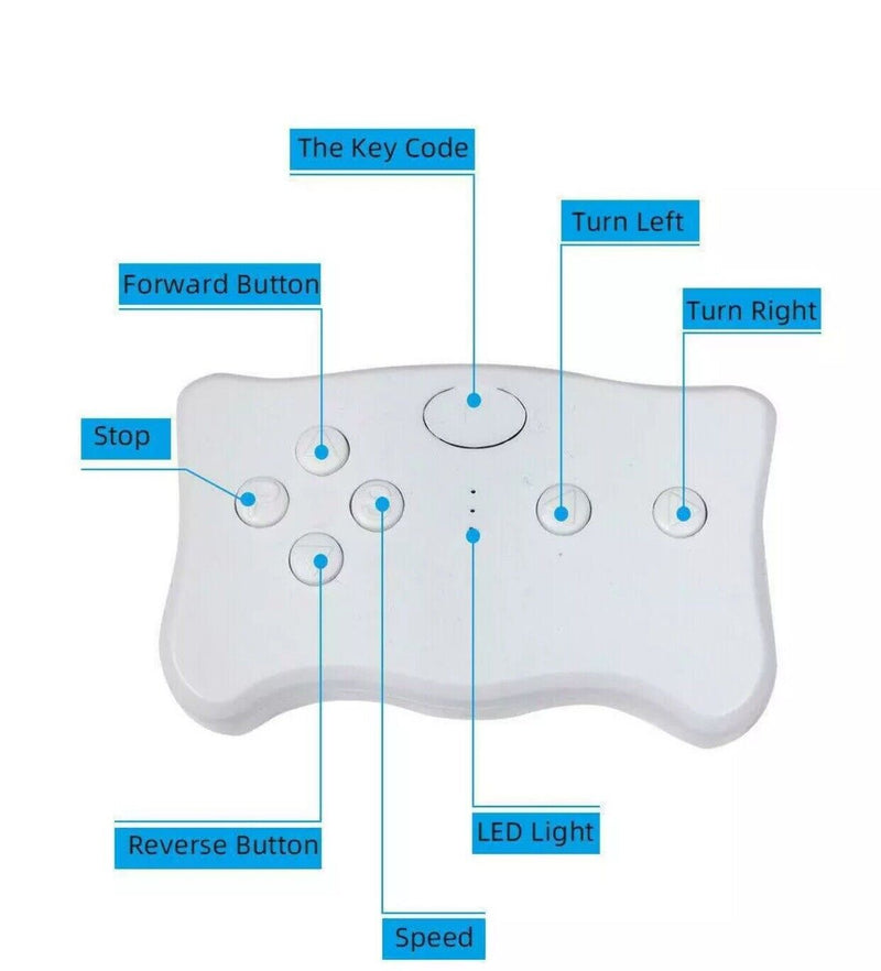 Electric Ride-On Car for Kids with 3 Speeds, Rechargeable Battery, Music, Lights, and Remote Control