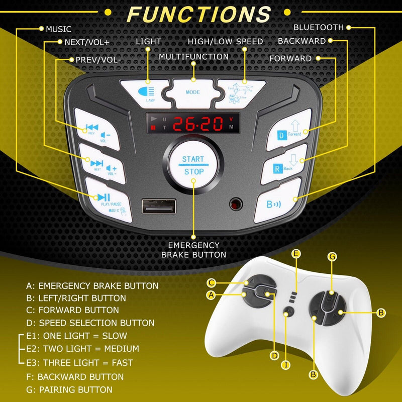 Electric Ride-On Car for Kids with Parental Remote Control and MP3 Player - Perfect Gift!