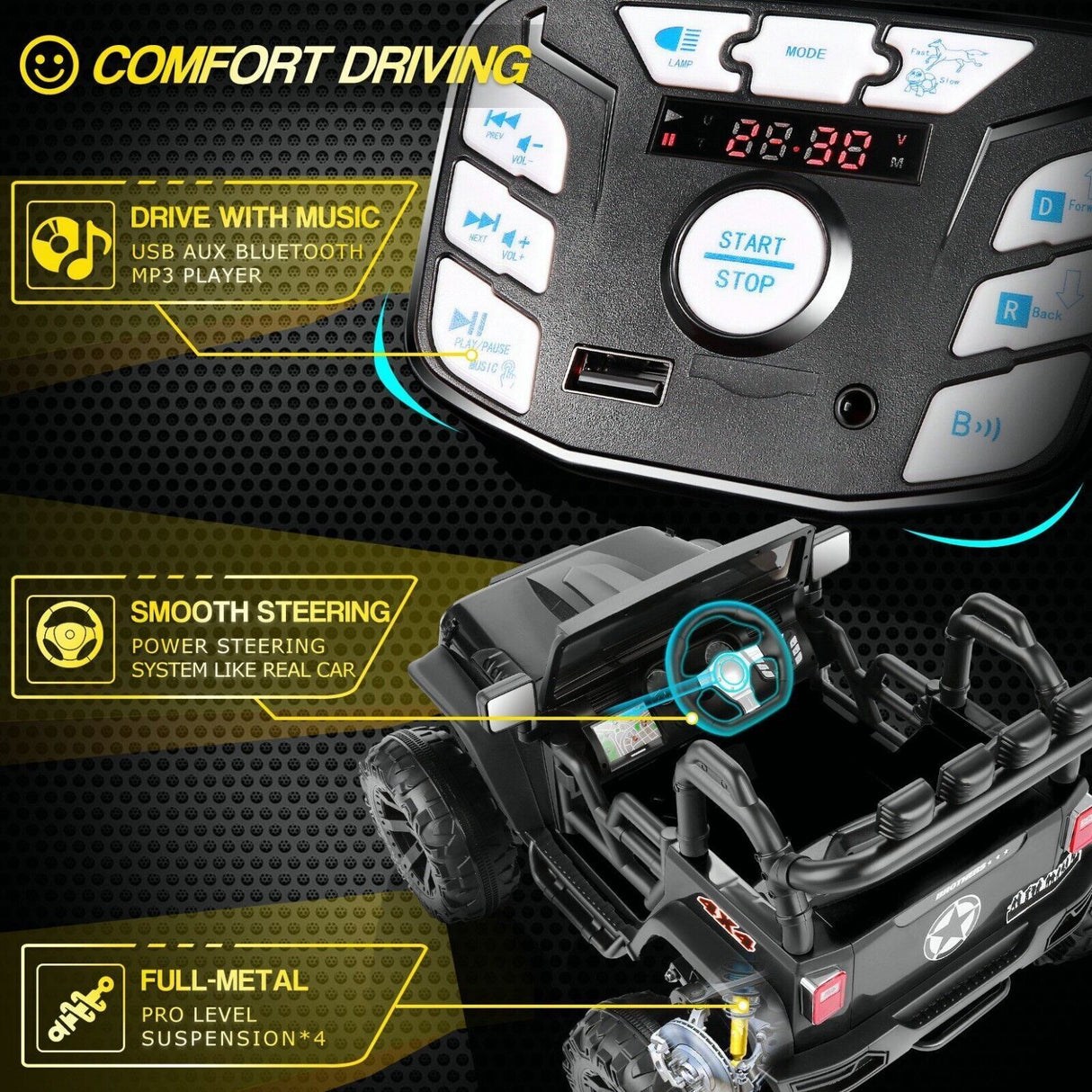 Electric Ride-On Car for Kids with Parental Remote Control, MP3 Player, and Gift Option