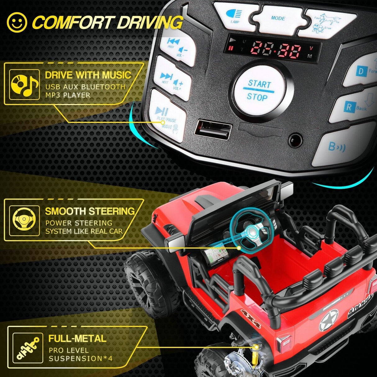 Electric Ride-On Car for Kids with Parental Remote Control, MP3 Player, and Gift Option