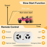 Electric Ride-On SUV for Kids Ages 3-8: The Perfect Adventure Vehicle!