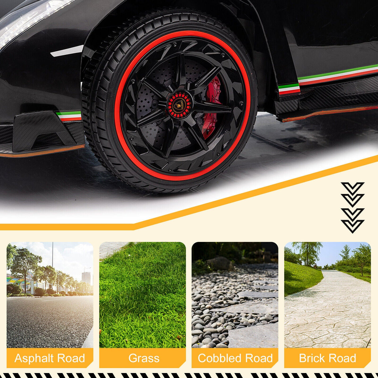 Electric Ride-On SUV for Kids Ages 3-8: The Perfect Adventure Vehicle!