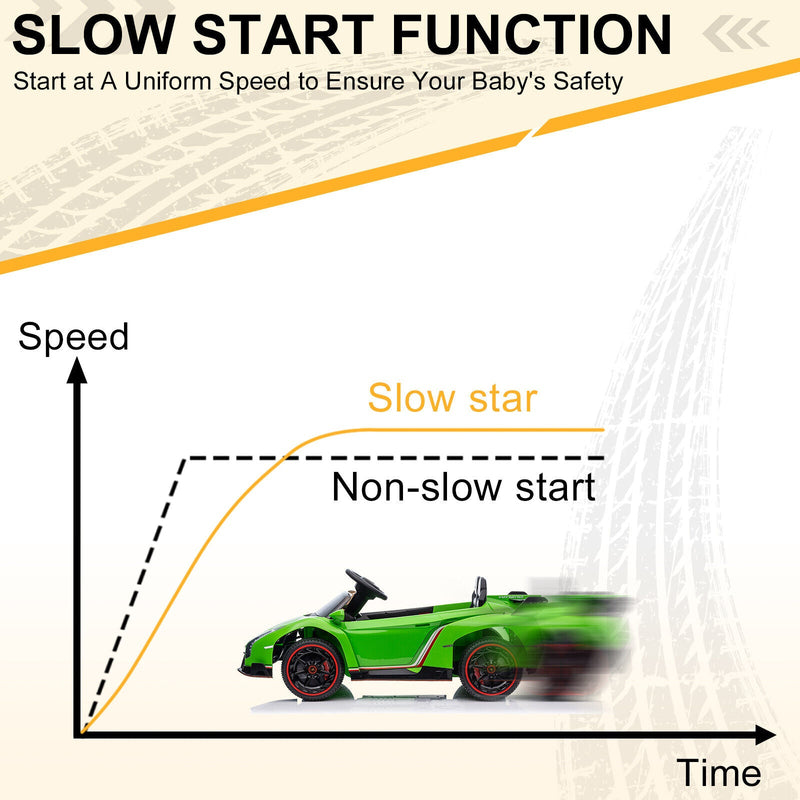 Electric Ride-On SUV for Kids Ages 3-8: The Perfect Adventure Vehicle!