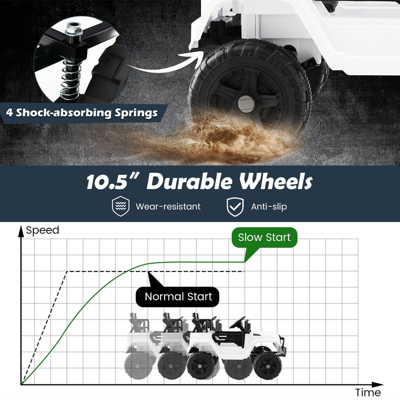 Electric Ride-On Truck for Kids with Remote Control, Lights, and Music - White