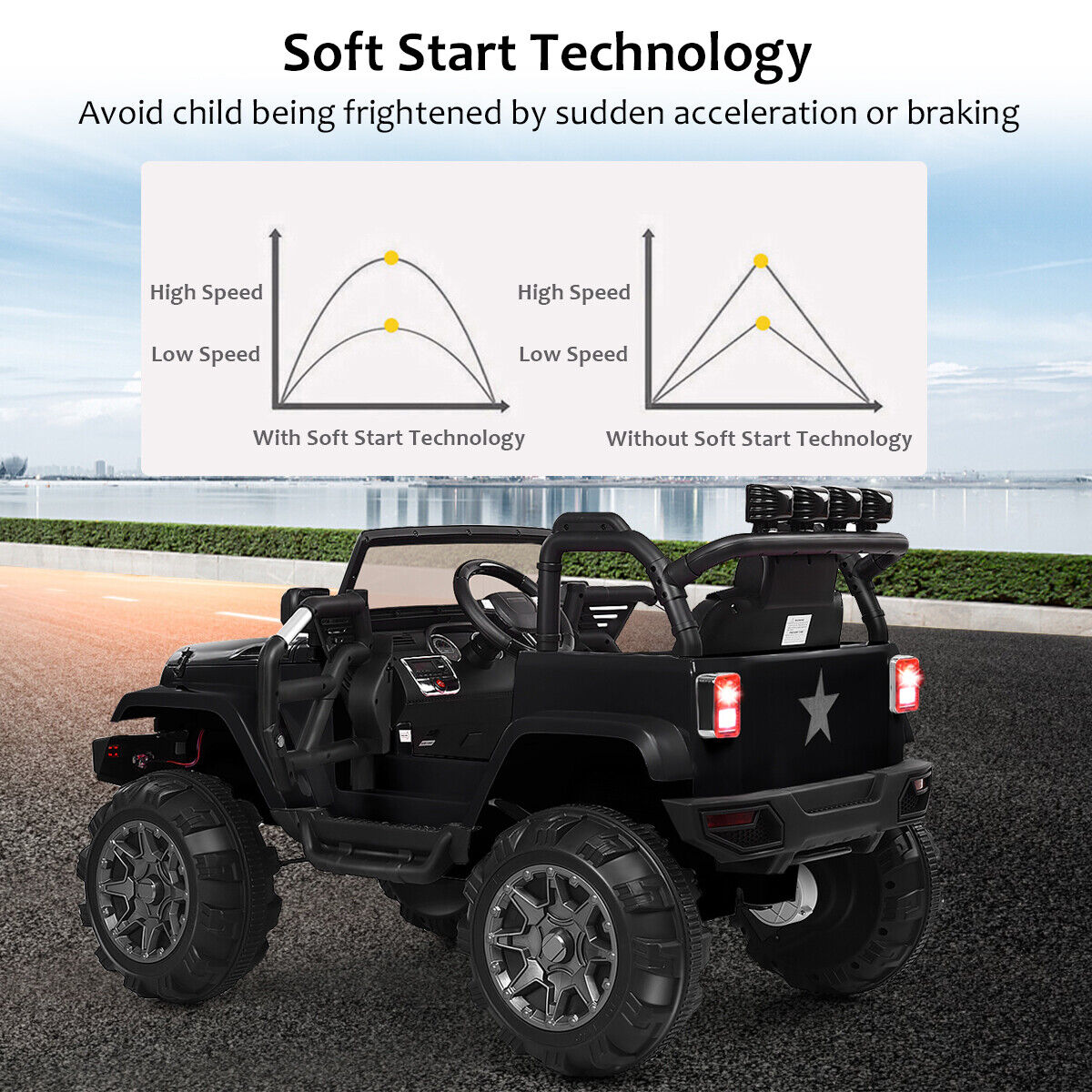 Electric Ride-On Truck for Kids with Remote Control, MP3 Player, and LED Lights - Black