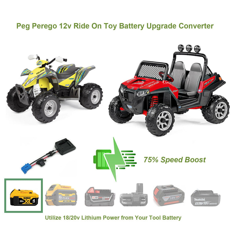 Enhance Your Polaris Outlaw/RZR 900 with a 12V to 18V Lithium Battery Upgrade by Peg Perego