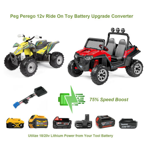 Enhance Your Polaris Outlaw/RZR 900 with a 12V to 18V Lithium Battery Upgrade by Peg Perego
