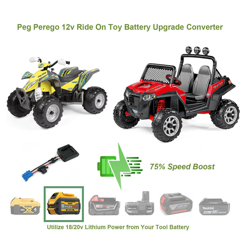 Enhance Your Polaris Outlaw/RZR 900 with a 12V to 18V Lithium Battery Upgrade by Peg Perego
