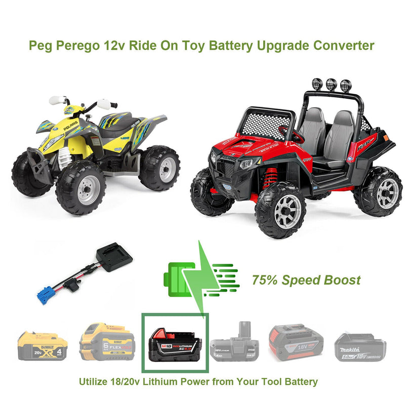 Enhance Your Polaris Outlaw/RZR 900 with a 12V to 18V Lithium Battery Upgrade by Peg Perego