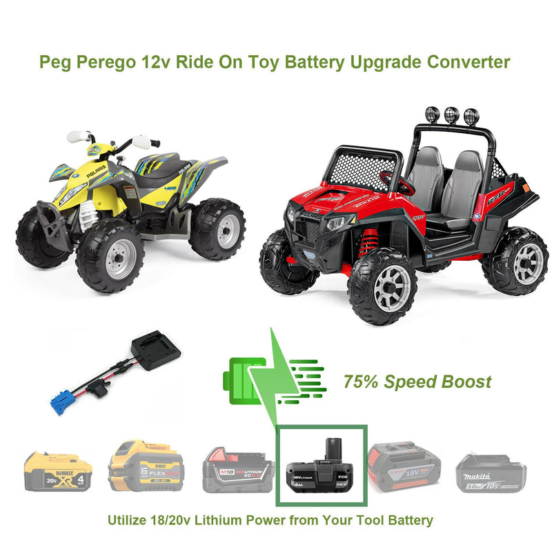 Enhance Your Polaris Outlaw/RZR 900 with a 12V to 18V Lithium Battery Upgrade by Peg Perego