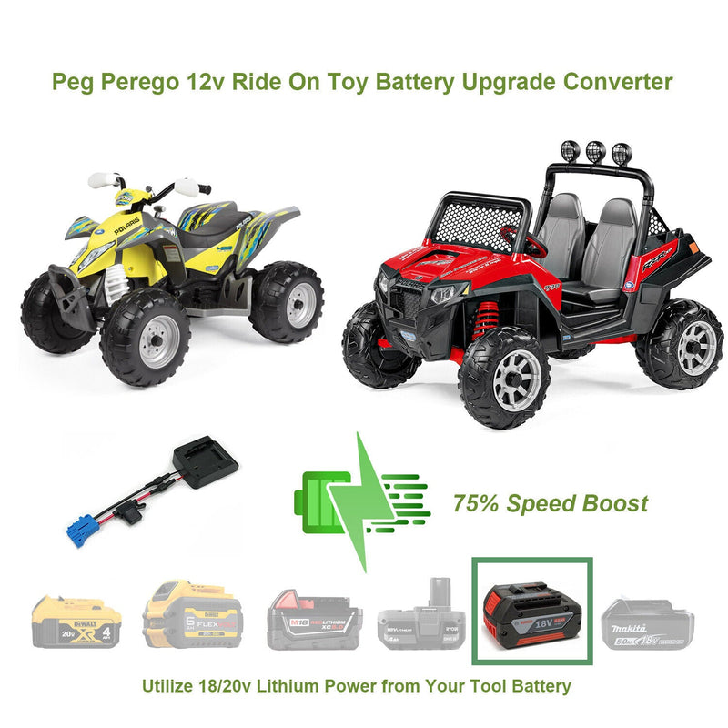 Enhance Your Polaris Outlaw/RZR 900 with a 12V to 18V Lithium Battery Upgrade by Peg Perego