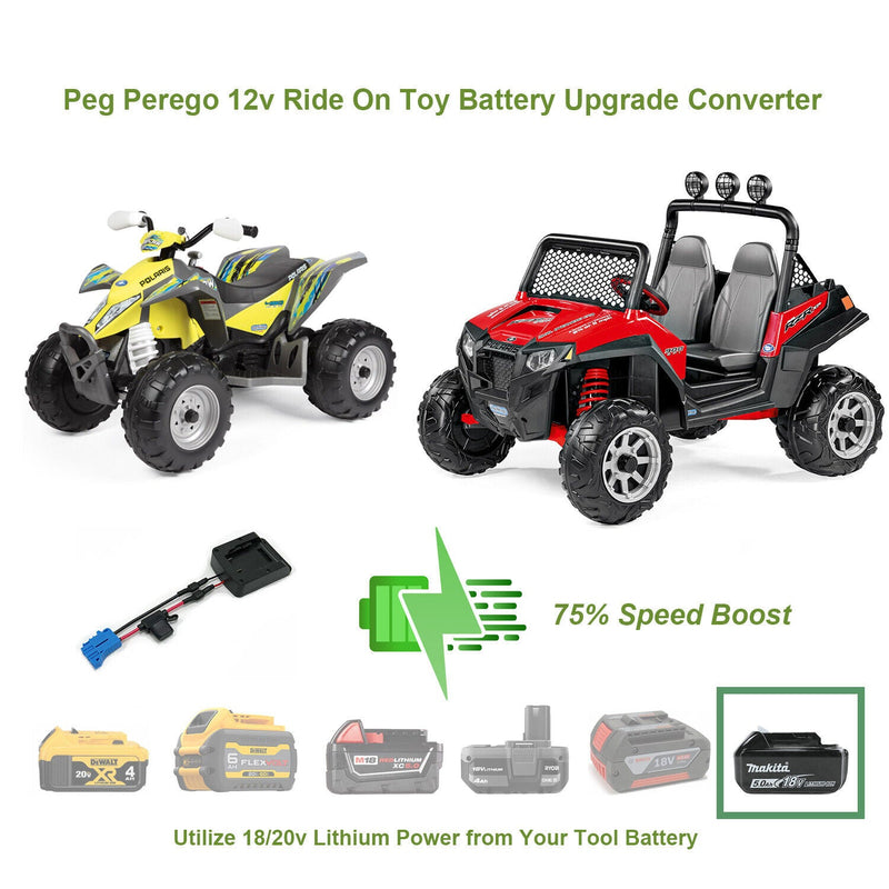Enhance Your Polaris Outlaw/RZR 900 with a 12V to 18V Lithium Battery Upgrade by Peg Perego