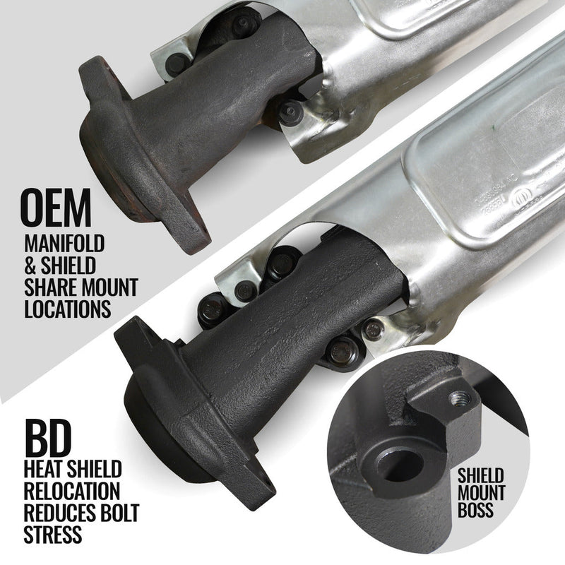EXHAUST MANIFOLD PASSENGER SIDE DODGE/RAM 5.7L HEMI 1500 DS 2009-2024 / 2500 DJ 2009-2018 / 3500 D2 2013-2018 / 3500 DC 2011-2015