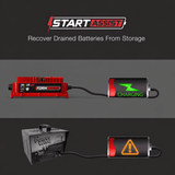 EZGO 36V Golf Cart Charger - TXT - 36V 18A Lithium, LiFePO4, Lead Acid, AGM FORM Charge
