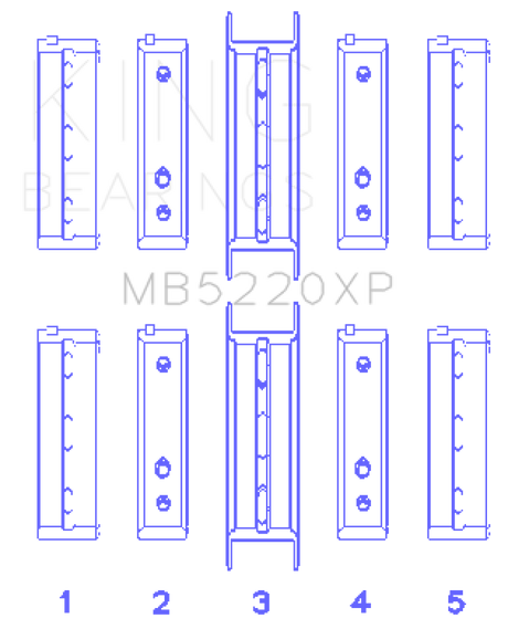 King Subaru WRX/STi EJ20 EJ22 EJ25 Flange #3 Position Performance Main Bearing Set - Size STD