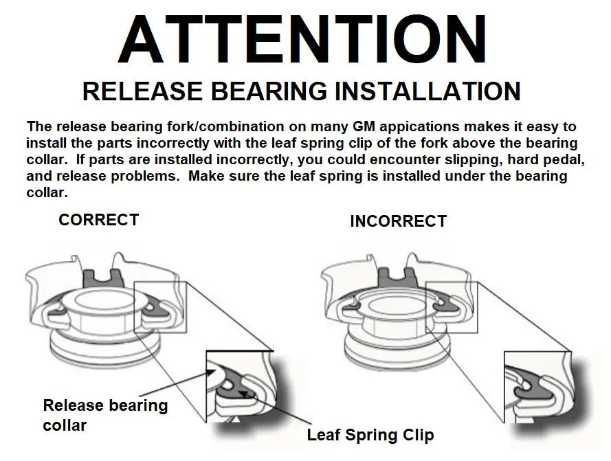 proper-throwout-bearing-install.jpg