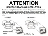 proper-throwout-bearing-install.jpg