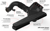 ci100052_ci100053_assets_overview_002.png