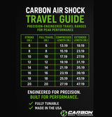 Carbon Shocks 2.5" Air Shocks 12" Travel