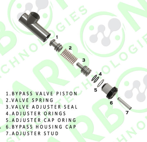 Carbonshocks Bypass Shock Oring Kit 1.25" Valve Body