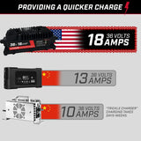 FORM 36V Lithium Golf Cart Charger - 43.8 Volt Output FORM Charge