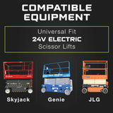REFURBISHED - FORM 24 Volt Battery Charger for Genie Skyjack, JLG Scissor Lift, Forklift, Electric Pallet Jack, Floor Scrubber - 24V 25A