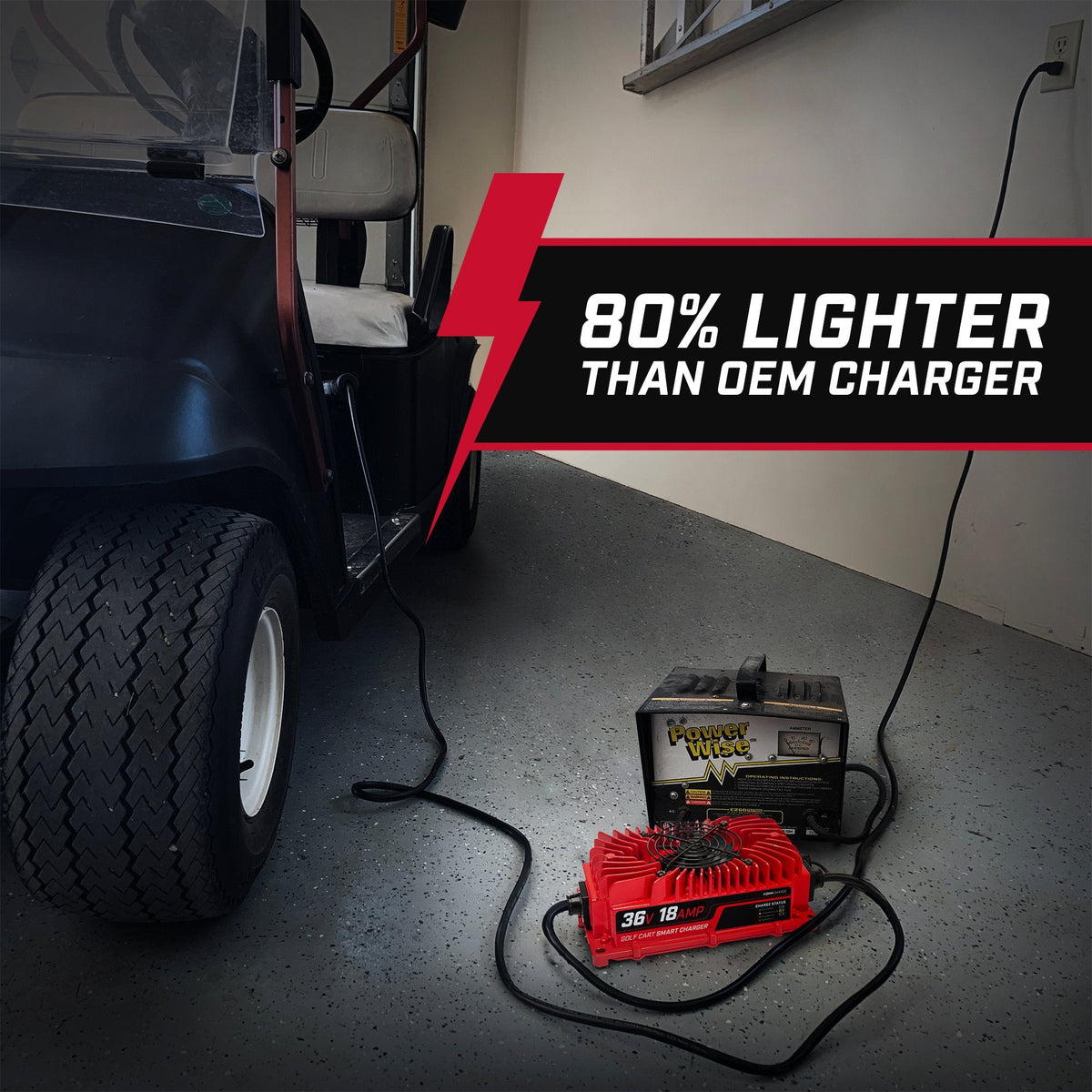 REFURBISHED - FORM 36V Golf Cart Charger for Club Car, EZGO & Yamaha with Crowfoot Plug - Lead Acid - PRO VERSION
