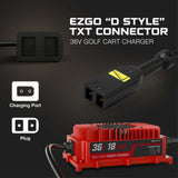 EZGO 36V Golf Cart Charger - TXT - Lead Acid - PRO VERSION FORM Charge