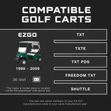 EZGO 36V Golf Cart Charger - TXT - Lead Acid - PRO VERSION FORM Charge