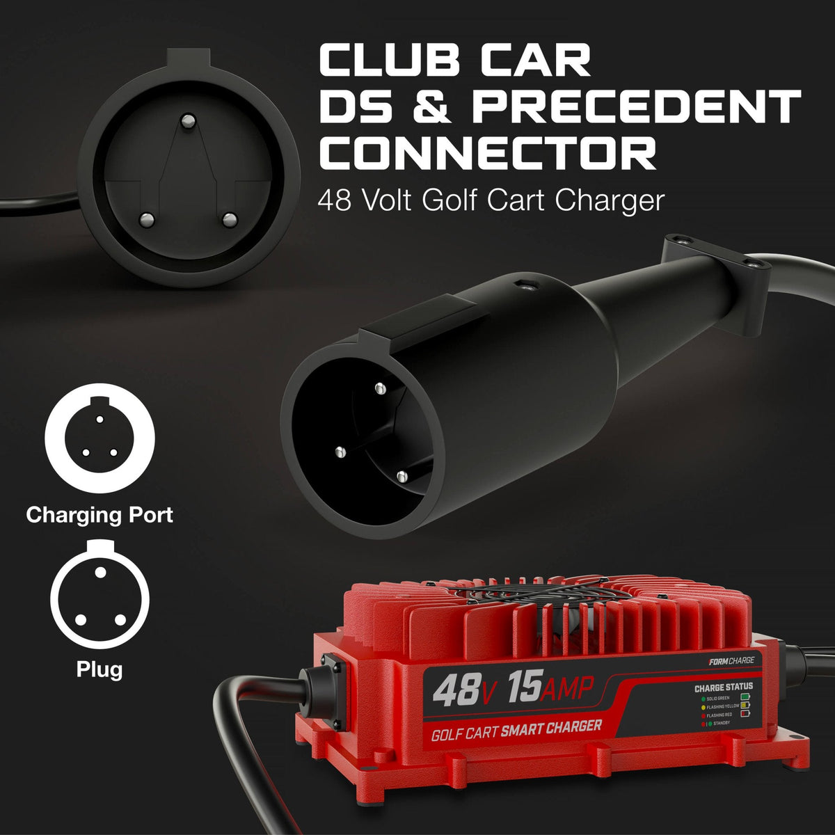 REFURBISHED - Club Car 48V Golf Cart Charger - Precedent & DS - Lead Acid - PRO VERSION