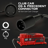 REFURBISHED - Club Car 48V Golf Cart Charger - Precedent & DS - Lead Acid - PRO VERSION