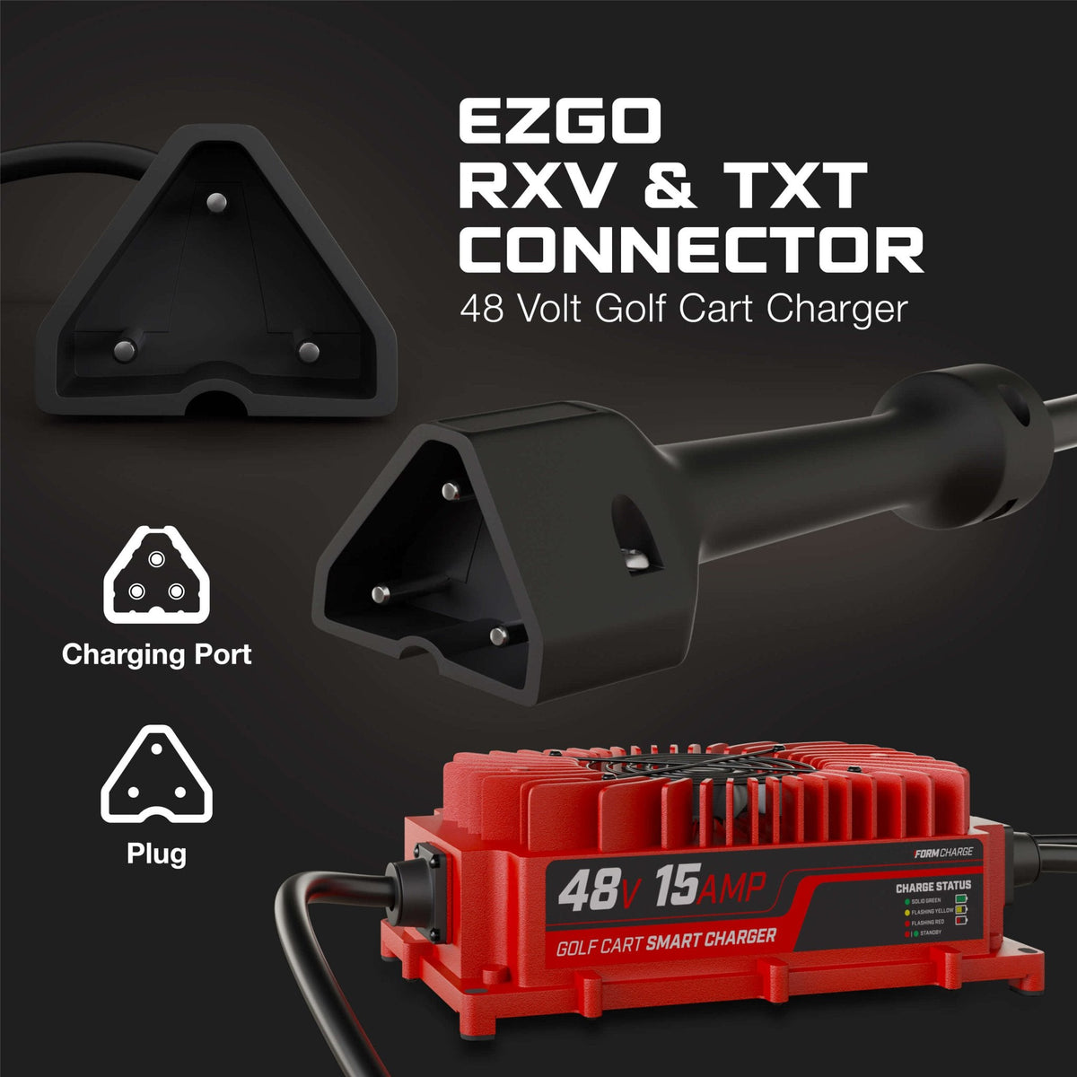 REFURBISHED - EZGO 48V Golf Cart Charger - RXV & TXT - Lead Acid - PRO VERSION