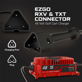 REFURBISHED - EZGO 48V Golf Cart Charger - RXV & TXT - Lead Acid - PRO VERSION