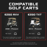 EZGO 48V Golf Cart Charger - RXV & TXT - 48V 15A Lithium, LiFePO4, Lead Acid, AGM FORM Charge