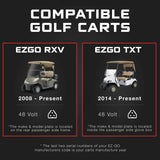 REFURBISHED - EZGO 48V Golf Cart Charger - RXV & TXT - Lead Acid - PRO VERSION