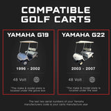 YAMAHA 48V Golf Cart Charger - G19 & G22 - Lead Acid - PRO VERSION FORM Charge