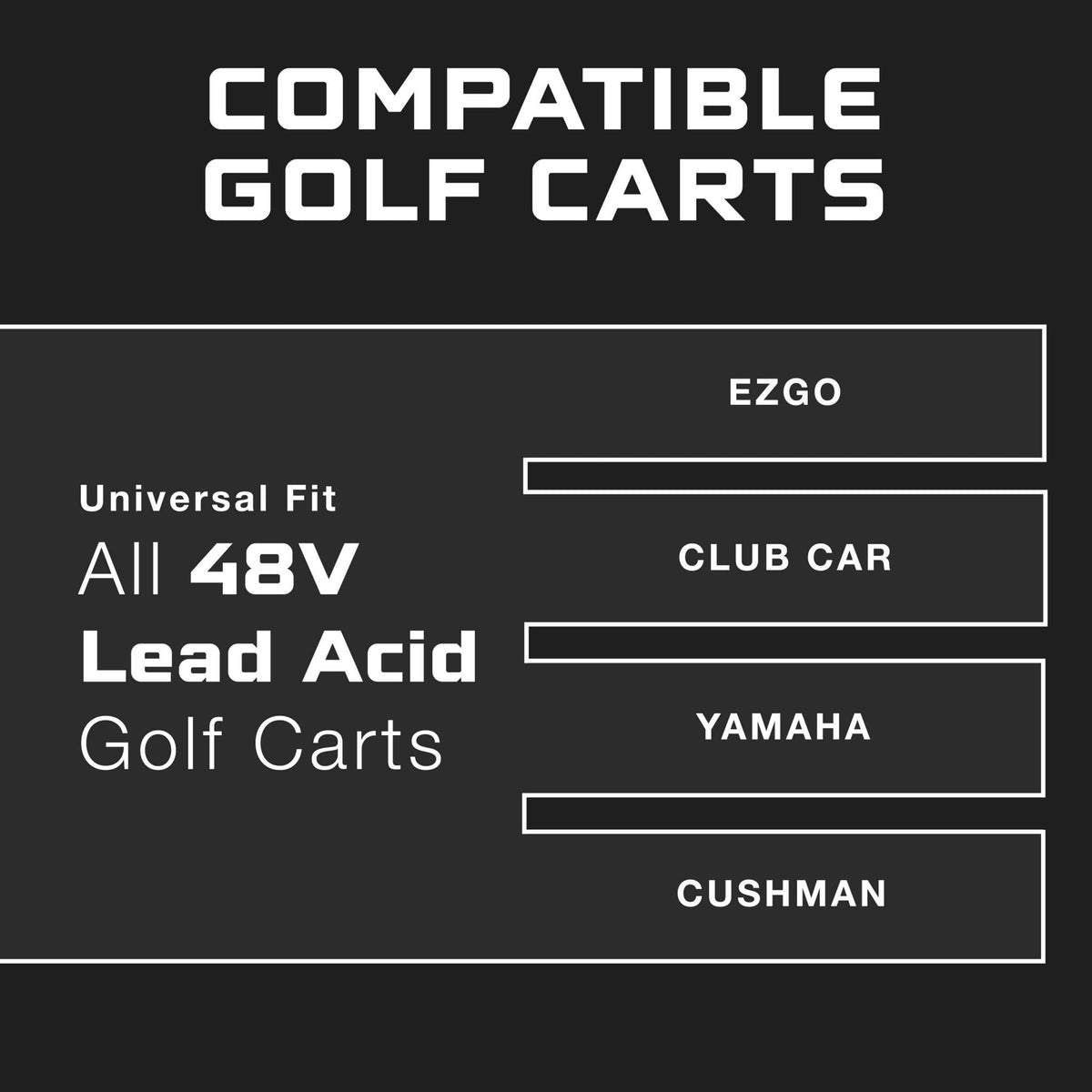 REFURBISHED - 48V Universal Golf Cart Charger - Onboard - Lead Acid - PRO VERSION