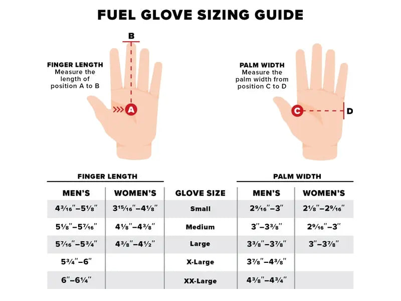 WeatherTech FuelGlove Protective Utility Gloves