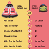 Fun and Safe 6V Electric Bumper Car for Toddlers Ages 1.5-6 Years