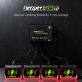 FUSION 10X4, 4-Bank, 40A (10A/Bank) Smart Marine Battery Charger, 12V Waterproof Onboard Battery Charger for AGM, Lithium (LiFePO4) and Deep-Cycle Batteries FORM Charge