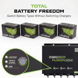 FUSION 10X4, 4-Bank, 40A (10A/Bank) Smart Marine Battery Charger, 12V Waterproof Onboard Battery Charger for AGM, Lithium (LiFePO4) and Deep-Cycle Batteries FORM Charge