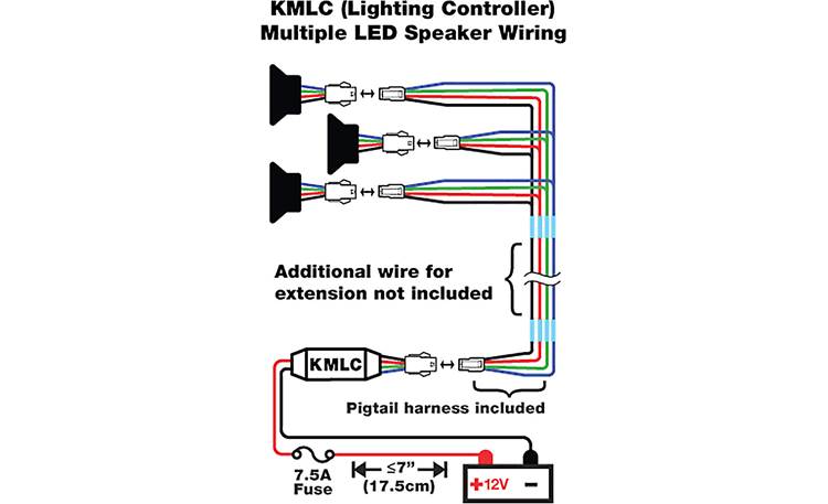 Kicker KMLC LED Lighting Remote (w/ Receiver Module)