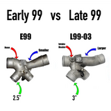 Tow Package - 7.3 Powerstroke (1994.5-2003)