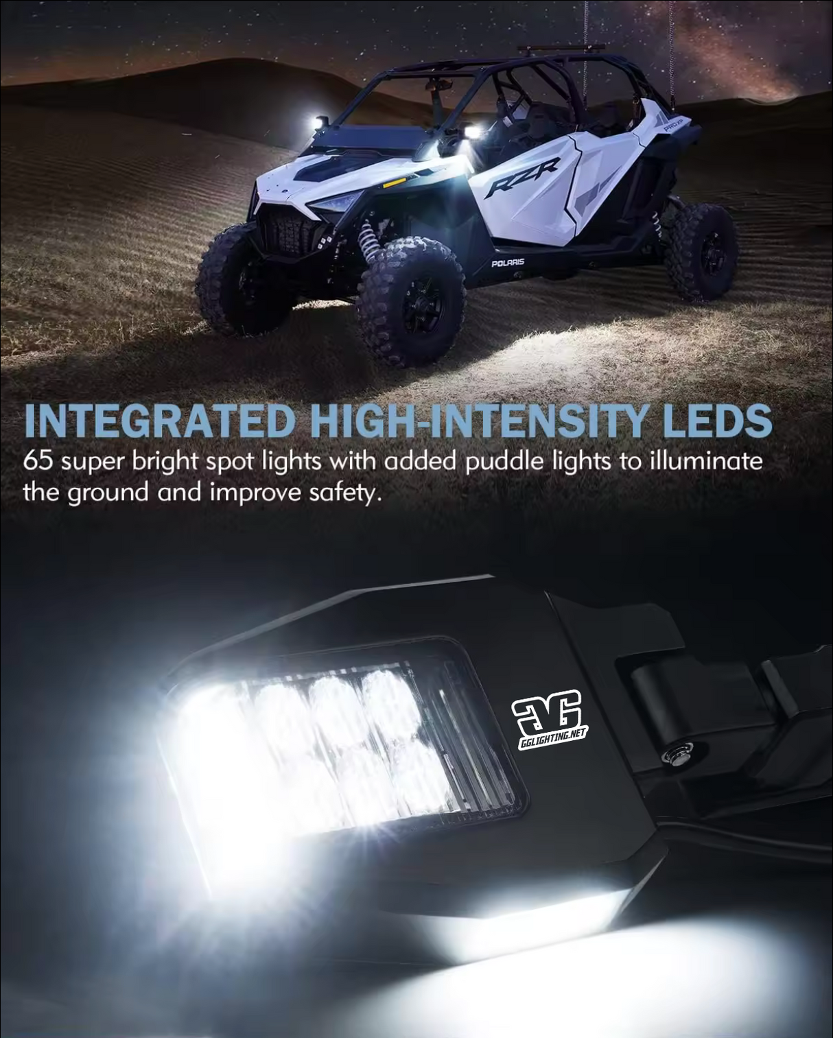 Off Road Side Mirror Pair With Sidewinder LED Pod Lights GGLighting
