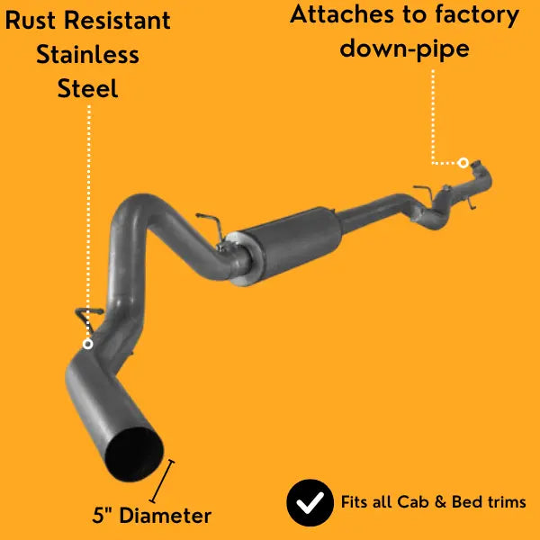 5" Downpipe-Back Full Exhaust Delete | GM/Chevy 6.6L Duramax 2007.5 -2010 LMM thedieseldudes