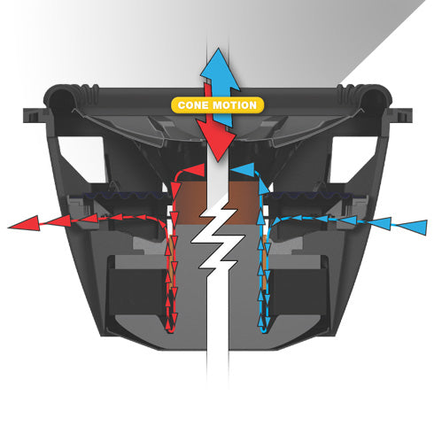KICKER L7 Subwoofer