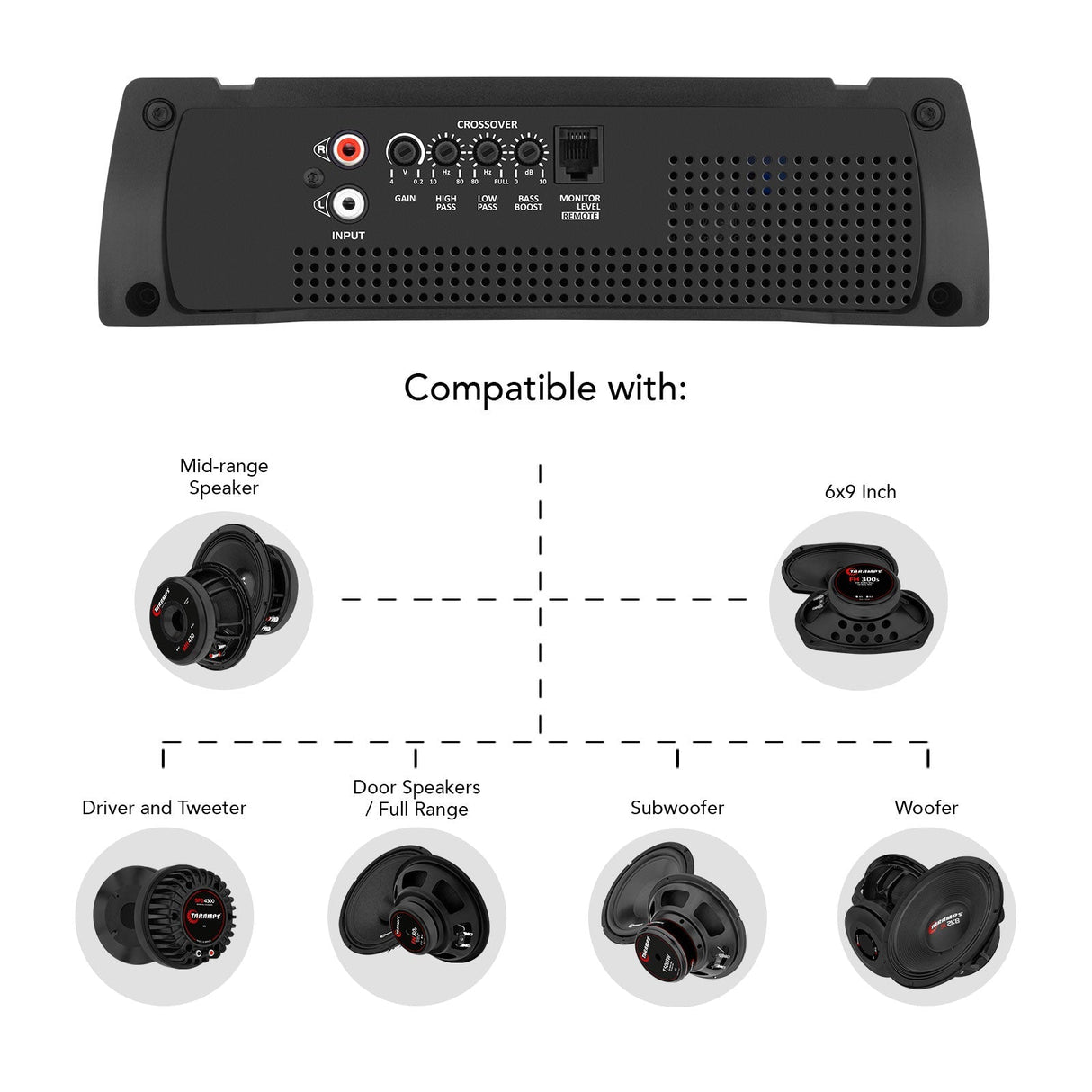 Taramps HD 3000 2 OHM + TS 400x4 2 OHM Car Audio Amplifier COMBO Taramps USA