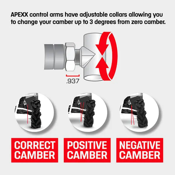 APEXX Rear Raked Upper and Lower Control Arms Can-Am Defender HD11 High Lifter